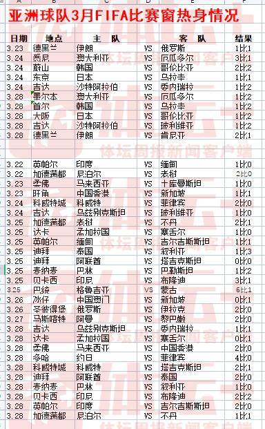 1680440047722063743.png QQ图片20230402205310.png