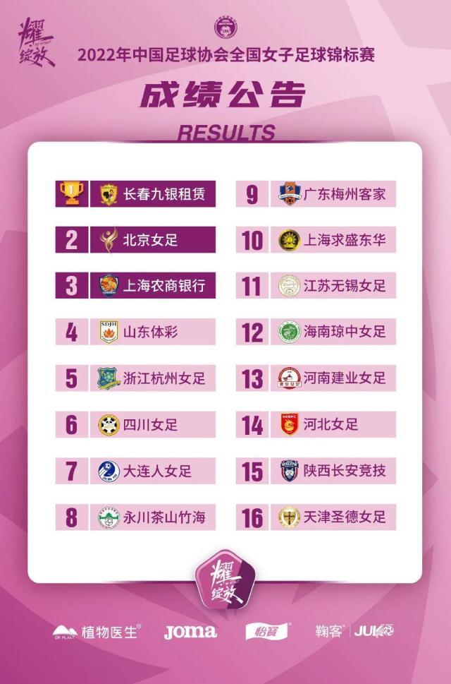 1666532275458018647.jpeg 333.jpeg