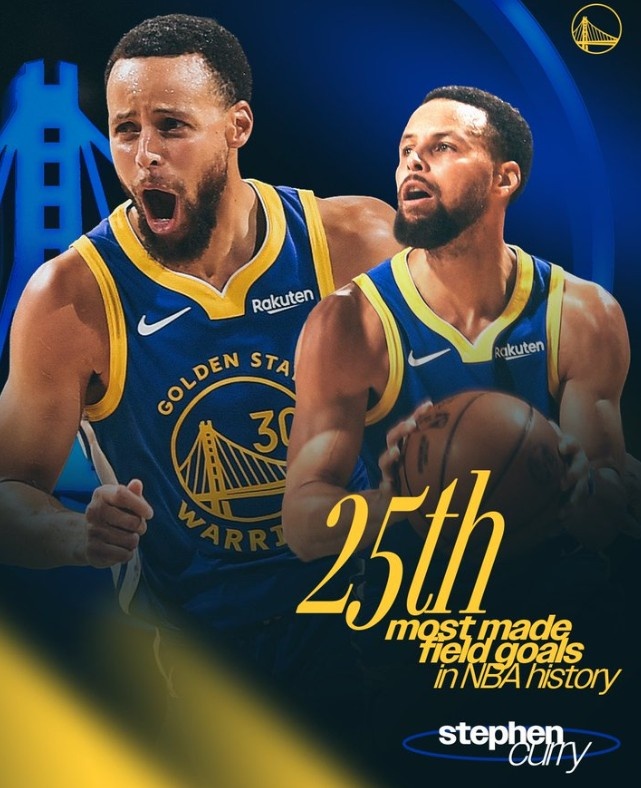 里程碑！库里生涯命中数超越杰里·韦斯特 上升至NBA历史第25位